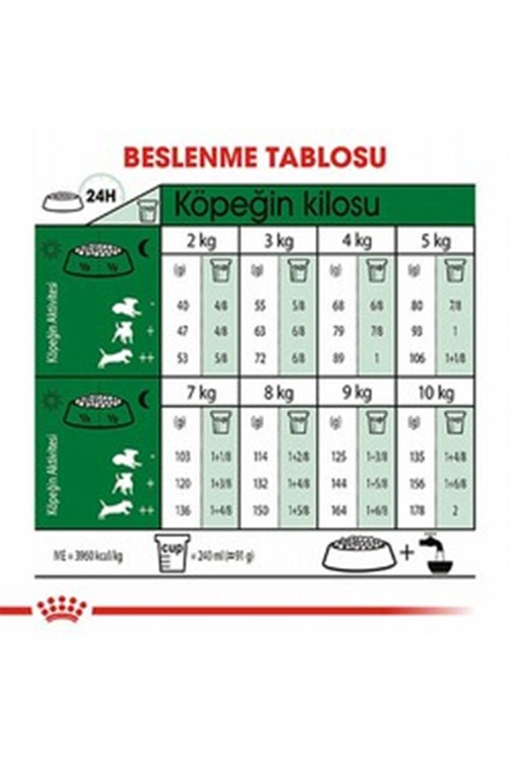 Royal Canin Köpek Maması Küçük Irk 2 Kg görsel 4