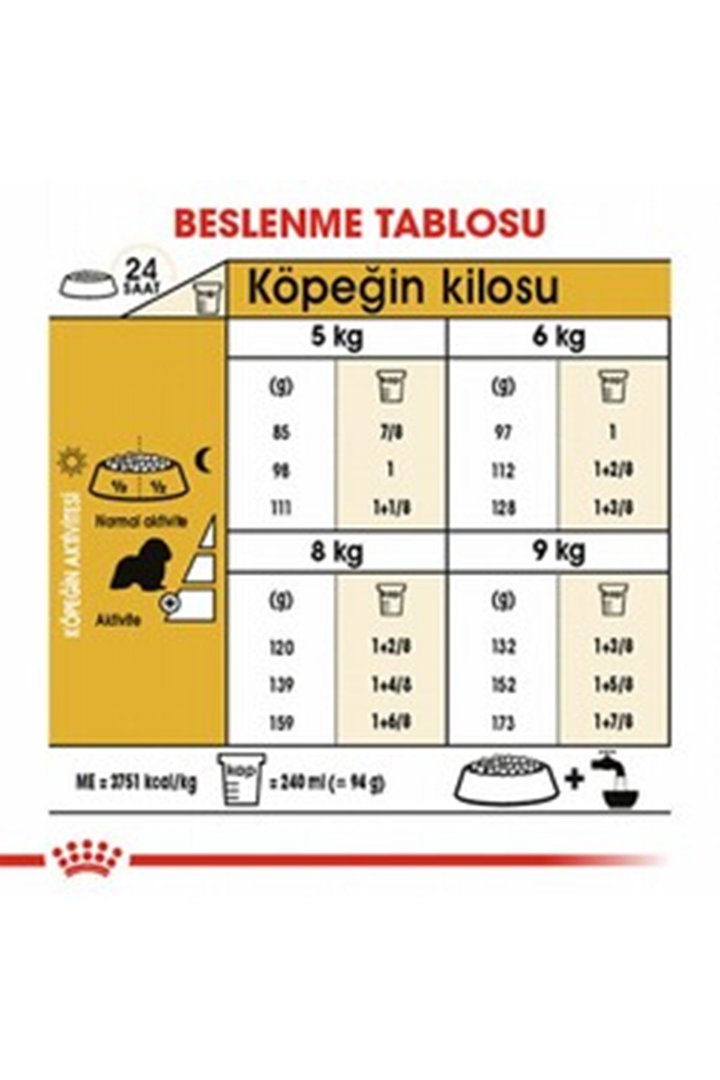 Royal Canin Köpek Mama Cavalier King Charles 1.5Kg görsel 5